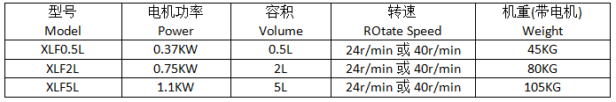 星型出料器